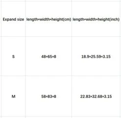 Dog Bed Cat Accessories Soft Sofa Pet Supplies Mat Cats Beds Washable And Breathable Puppy Nest (Small,Blue) 13 Dog Bed Cat Accessories Soft Sofa Pet Supplies Mat Cats Beds Washable And Breathable Puppy Nest (Small,Blue) -Zoomie Shop 31TL0InauiL