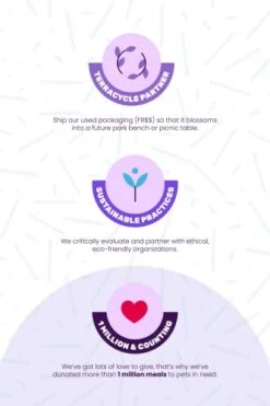 I And Love And You Naked Essentials Wet Dog Food - Grain Free And Canned, Beef, 13-Ounce, Pack Of 12 Cans -Zoomie Shop 31XjjRJM1HL