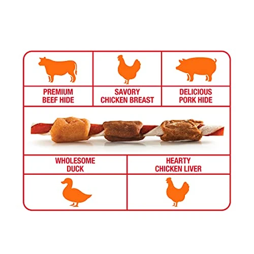 Good'N'Fun Triple Flavored Rawhide Kabobs For Dogs, 1.5 Pound (Pack Of 1) 5 Good'N'Fun Triple Flavored Rawhide Kabobs For Dogs, 1.5 Pound (Pack Of 1) - Image 5