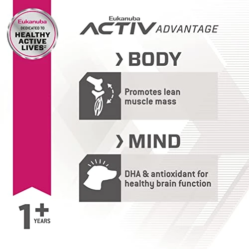 Eukanuba Fit Body Weight Control Small Breed Dry Dog Food, 4 Lb. Bag 4 Eukanuba Fit Body Weight Control Small Breed Dry Dog Food, 4 Lb. Bag - Image 4