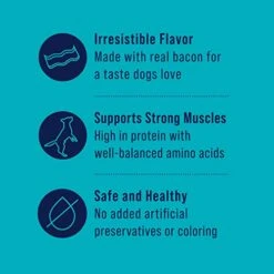 Stewart Freeze Dried Dog Treats, PuffPops Bacon Treats For Dogs, Made In USA With Real Bacon, Natural, Limited Ingredient Bacon Dog Treats, Bacon Cheeseburger Recipe, 5.8 Ounces, Resealable Pouch -Zoomie Shop 41QFO6v18IL