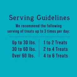 Stewart Freeze Dried Dog Treats, PuffPops Bacon Treats For Dogs, Made In USA With Real Bacon, Natural, Limited Ingredient Bacon Dog Treats, Bacon Cheeseburger Recipe, 5.8 Ounces, Resealable Pouch -Zoomie Shop 41T9k0Q0kaL