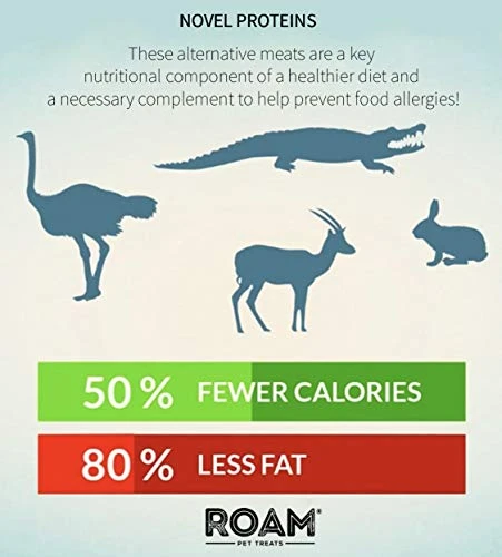 Roam Pet Treats Large Roo Chopper – Outback Kangaroo Femur Bone Dog Chew, Single Ingredient, All Natural, Grain-Free, & Gluten-Free 5 Roam Pet Treats Large Roo Chopper – Outback Kangaroo Femur Bone Dog Chew, Single Ingredient, All Natural, Grain-Free, & Gluten-Free - Image 5