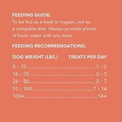 Amazon Brand - Wag Baked Biscuits Crunchy Dog Treats, Salmon, 1.5 Lb -Zoomie Shop 41otAOfxE9S