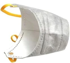 HEARSO Anti-Fetching Mouthpiece Pet Muzzle Dog Protective Muzzle Pet Muzzle Outdoor Breathable Dog Muzzle Cage Muzzle Mesh Muzzle (3 Pieces),B -Zoomie Shop 41refLJtuZL. AC