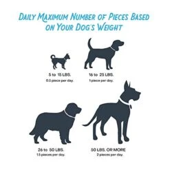 Farmland Traditions Filler Free Dogs Love Turkey & Sweet Potato Premium Jerky Treats For Dogs, 1 Lb. Bag -Zoomie Shop 41wWE3C2wXL