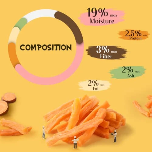 ASMPET Sweet Potato Dog Treats Fries, Healthy Natural Low Fat Grain Free Treats, Gluten Free Vegetarian Snack Gift For Small Medium & Large Dogs, Vegan Dog Chews 11 Ounce 3 ASMPET Sweet Potato Dog Treats Fries, Healthy Natural Low Fat Grain Free Treats, Gluten Free Vegetarian Snack Gift For Small Medium & Large Dogs, Vegan Dog Chews 11 Ounce - Image 3