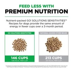 GO! SOLUTIONS SENSITIVITIES – Insect Recipe – Limited Ingredient Dog Food, 22 Lb – Grain Free Dog Food For All Life Stages 8 GO! SOLUTIONS SENSITIVITIES – Insect Recipe – Limited Ingredient Dog Food, 22 Lb – Grain Free Dog Food For All Life Stages -Zoomie Shop 510cfFcpVUL