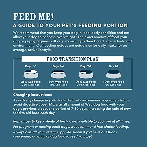 Amazon Brand - Wag Dry Dog Food Chicken & Lentil Recipe (24 Lb. Bag) 4 Amazon Brand - Wag Dry Dog Food Chicken & Lentil Recipe (24 Lb. Bag) - Image 4