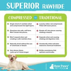 Raw Paws 10-inch Compressed Rawhide Sticks For Dogs, 20-ct - Pressed Rawhide Chews For Large Dogs & Medium Dogs - Safe Beef Hide Rolls - Natural Rawhide Dog Chew Long Lasting For Aggressive Chewers -Zoomie Shop 518AjZtZEAL