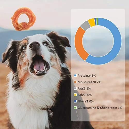 Jungle Calling Dog Treats Chicken Rings, Chewy Snacks For All Dogs Help Hip & Joint Health, Chicken Jerky For Dogs 3 Jungle Calling Dog Treats Chicken Rings, Chewy Snacks For All Dogs Help Hip & Joint Health, Chicken Jerky For Dogs - Image 3