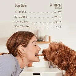 Full Moon USDA Organic Chicken Jerky Healthy All Natural Dog Treats Human Grade 16 Oz 18 Full Moon USDA Organic Chicken Jerky Healthy All Natural Dog Treats Human Grade 16 Oz -Zoomie Shop 51BbLcC0ZTL 1