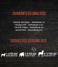 Wholesome Pride Sweet Potato Bites 100% All-Natural Single Ingredient, USA-Sourced Dog Treats, 16 Oz -Zoomie Shop 51EGUKLceQL