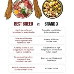 Best Breed Dr. Gary's Grain Free Ocean Recipe Slow-Cooked In USA, Natural Dry Dog Food For All Breeds And Sizes, 4lbs. 16 Best Breed Dr. Gary's Grain Free Ocean Recipe Slow-Cooked In USA, Natural Dry Dog Food For All Breeds And Sizes, 4lbs. -Zoomie Shop 51EOojTl8LL