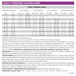 NutriSource Dry Puppy Food For Large Breeds, Chicken And Rice, 26LB -Zoomie Shop 51ESfdFGBuL