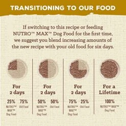 NUTRO MAX Senior Recipe Dry Dog Food With Farm-Raised Chicken, 25 LB Bag 12 NUTRO MAX Senior Recipe Dry Dog Food With Farm-Raised Chicken, 25 LB Bag -Zoomie Shop 51Hd5mQNkEL