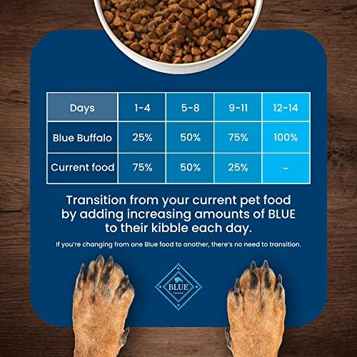 Blue Buffalo Healthy Weight Small Breed Dog Food, Life Protection Formula, Natural Chicken & Brown Rice Flavor, Adult Dry Dog Food, 15 Lb Bag 5 Blue Buffalo Healthy Weight Small Breed Dog Food, Life Protection Formula, Natural Chicken & Brown Rice Flavor, Adult Dry Dog Food, 15 Lb Bag - Image 5