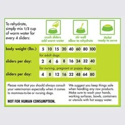 Smallbatch Pets Freeze-Dried Premium Raw Food Diet For Dogs, Chicken Recipe, 14 Oz, Made In The USA, Organic Produce, Humanely Raised Meat, Hydrate And Serve Patties, Single Source Protein, Healthy 8 Smallbatch Pets Freeze-Dried Premium Raw Food Diet For Dogs, Chicken Recipe, 14 Oz, Made In The USA, Organic Produce, Humanely Raised Meat, Hydrate And Serve Patties, Single Source Protein, Healthy -Zoomie Shop 51Kt9zRFOgL