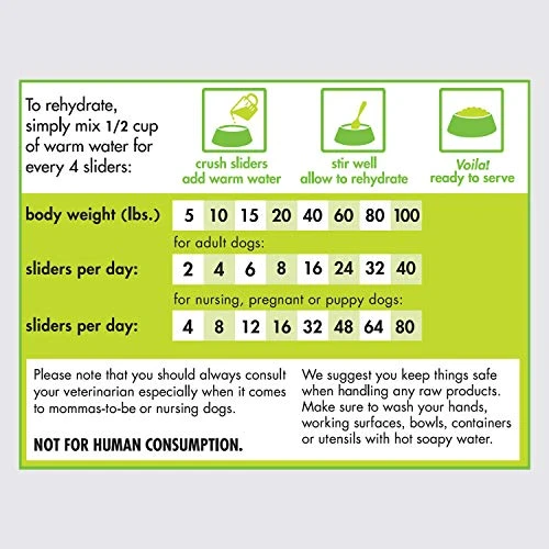 Smallbatch Pets Freeze-Dried Premium Raw Food Diet For Dogs, Chicken Recipe, 14 Oz, Made In The USA, Organic Produce, Humanely Raised Meat, Hydrate And Serve Patties, Single Source Protein, Healthy 4 Smallbatch Pets Freeze-Dried Premium Raw Food Diet For Dogs, Chicken Recipe, 14 Oz, Made In The USA, Organic Produce, Humanely Raised Meat, Hydrate And Serve Patties, Single Source Protein, Healthy - Image 4