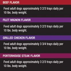 CESAR Wet Dog Food Classic Loaf In Sauce Beef Recipe, Filet Mignon, Grilled Chicken And Porterhouse Steak Variety Pack, (24) 3.5 Oz. Easy Peel Trays -Zoomie Shop 51NYn113iGL