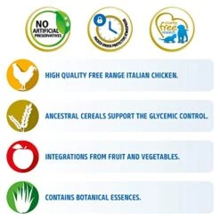 Farmina, Natural & Delicious Low-Grain Chicken Dog 26.4lb, Medium -Zoomie Shop 51OHZQTHUwL