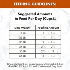 NUTRO SO Simple With Chicken Adult Dog Food, 4.5 Lb. -Zoomie Shop 51OgXorSs4L