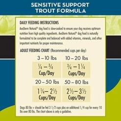 AvoDerm Advanced Sensitive Support Grain-Free Trout & Pea Formula Dry Dog Food, Sensitive Stomach, 4lb 11 AvoDerm Advanced Sensitive Support Grain-Free Trout & Pea Formula Dry Dog Food, Sensitive Stomach, 4lb -Zoomie Shop 51SdYXSwPPL