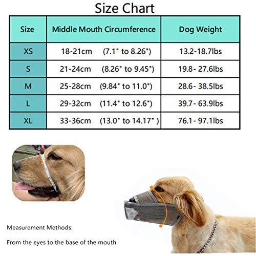 CILKUS Nylon Dog Muzzle Air Mesh Breathable For Small Medium Large Dogs, And Stick Out Tongue Drinkable Pet Muzzle For Anti-Biting Anti-Licking (Large, Black) 2 CILKUS Nylon Dog Muzzle Air Mesh Breathable For Small Medium Large Dogs, And Stick Out Tongue Drinkable Pet Muzzle For Anti-Biting Anti-Licking (Large, Black) - Image 2