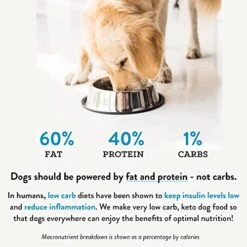 Visionary Pet Foods - Premium Quality Dry Dog Food, Low Carb And Grain Free | High Protein, With Non GMO And Limited Ingredients | Natural Chicken Flavored Kibble, 3.5 Lb Resealable Small Bag -Zoomie Shop 51WY5fEmxmL