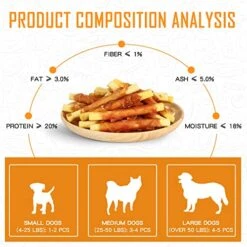 PAWUP Dog Treats Chicken Wrapped Biscuits Pumpkin Sticks, Rawhide Free Soft Chewy W/Taurine, Dog Training Treats,12.5oz -Zoomie Shop 51XTmk9wrrL