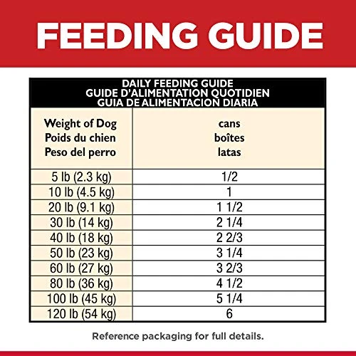 Hill's Science Diet Wet Dog Food, Adult 1-6, Chicken & Barley Entrée, 13 Oz. Cans, 12-Pack 4 Hill's Science Diet Wet Dog Food, Adult 1-6, Chicken & Barley Entrée, 13 Oz. Cans, 12-Pack - Image 4