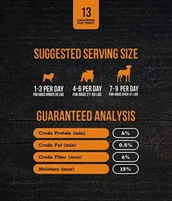 Wholesome Pride Sweet Potato Fries Dog Treats, Dehydrated, Made In The USA, Grain Free, Healthy Dog Chews, 16 Oz 20 Wholesome Pride Sweet Potato Fries Dog Treats, Dehydrated, Made In The USA, Grain Free, Healthy Dog Chews, 16 Oz -Zoomie Shop 51a8wXWZB7S