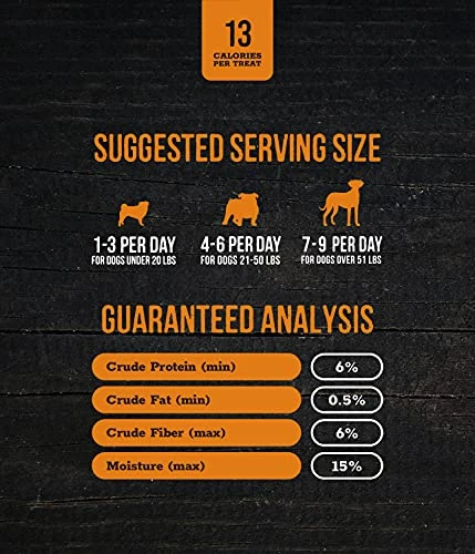 Wholesome Pride Sweet Potato Fries Dog Treats, Dehydrated, Made In The USA, Grain Free, Healthy Dog Chews, 16 Oz 6 Wholesome Pride Sweet Potato Fries Dog Treats, Dehydrated, Made In The USA, Grain Free, Healthy Dog Chews, 16 Oz - Image 6