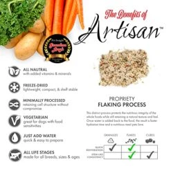 Grandma Lucy's Artisan Pre-Mix Dog Food, Grain Free And Freeze-Dried - 3Lb Bag 7 Grandma Lucy's Artisan Pre-Mix Dog Food, Grain Free And Freeze-Dried - 3Lb Bag -Zoomie Shop 51bQdtazruL