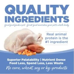 NutriSource Pure Vita Limited Ingredient Grain Free Dry Dog Food, Small Bites, Turkey And Sweet Potato, 15LB 6 NutriSource Pure Vita Limited Ingredient Grain Free Dry Dog Food, Small Bites, Turkey And Sweet Potato, 15LB -Zoomie Shop 51chDpnmxtL