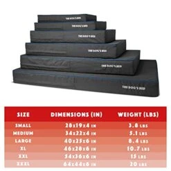 Replacement Outer Cover ONLY (NO Bed, NO Waterproof Inner) For The Dog's Bed Orthopedic Washable Oxford Fabric, XXXL 64” X 44” X 6” (Grey With Dark Blue Piping) -Zoomie Shop 51e7dwCGGFL