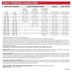 NutriSource Dry Dog Food For Large Breeds, Beef And Rice, 26LB 6 NutriSource Dry Dog Food For Large Breeds, Beef And Rice, 26LB -Zoomie Shop 51fIviDBw1L