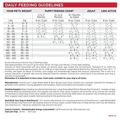 NutriSource Dry Dog Food For Large Breeds, Beef And Rice, 26LB 3 NutriSource Dry Dog Food For Large Breeds, Beef And Rice, 26LB - Image 3