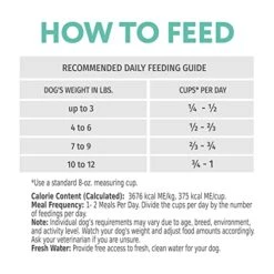 OPtimeal Dry Dog Food For Toy Breeds - Proudly Ukrainian - Tasty Dog Food Dry Recipe With Skin And Digestive Support For Adult Small And Toy Breed Dogs (3.3 Pound (Pack Of 1), Salmon & Brown Rice) -Zoomie Shop 51ik1TPEYPL