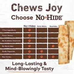 EARTH ANIMAL No Hide Small Variety Pack | Natural Rawhide Free Dog Chews Long Lasting Dog Chews | Dog Treats For Small Dogs | Great Dog Chews For Aggressive Chewers | 3 Pack