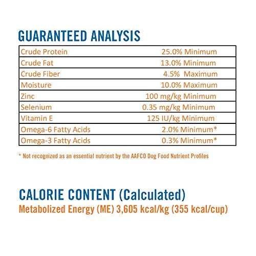 Chicken Soup For The Soul Pet Food Adult Dog Food, Chicken, Turkey & Brown Rice Recipe, 13.5 Lb. Bag | Soy Free, Corn Free, Wheat Free | Dry Dog Food Made With Real Ingredients, Model:101004 5 Chicken Soup For The Soul Pet Food Adult Dog Food, Chicken, Turkey & Brown Rice Recipe, 13.5 Lb. Bag | Soy Free, Corn Free, Wheat Free | Dry Dog Food Made With Real Ingredients, Model:101004 - Image 5