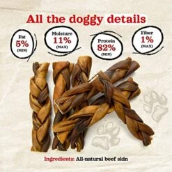 Natural Farm Braided Collagen Chews For Dogs (6 Inch, 10 Pack), Collagen Sticks, Natural Dog Chews, Long Lasting, For Small, Medium And Large Dogs, Odor-Free, Rawhide Alternative 15 Natural Farm Braided Collagen Chews For Dogs (6 Inch, 10 Pack), Collagen Sticks, Natural Dog Chews, Long Lasting, For Small, Medium And Large Dogs, Odor-Free, Rawhide Alternative -Zoomie Shop 51mCbGf75EL