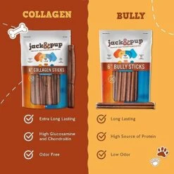 Jack&Pup 6" Braided Beef Collagen Sticks For Dogs - Rawhide Free Dog Chews Long Lasting Collagen Chews For Dogs - Bully Sticks Alternative (8 Pack) 11 Jack&Pup 6" Braided Beef Collagen Sticks For Dogs - Rawhide Free Dog Chews Long Lasting Collagen Chews For Dogs - Bully Sticks Alternative (8 Pack) -Zoomie Shop 51puuNRtGWL