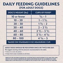 Natural Balance Limited Ingredient Adult Dry Dog Food With Healthy Grains, Lamb & Brown Rice Recipe, 12 Pound (Pack Of 1) 19 Natural Balance Limited Ingredient Adult Dry Dog Food With Healthy Grains, Lamb & Brown Rice Recipe, 12 Pound (Pack Of 1) -Zoomie Shop 51qyN2DsZzL