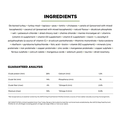 GO! SOLUTIONS SENSITIVITIES - Turkey Recipe - Limited Ingredient Dog Food, 3.5 Lb – Grain Free Dog Food For All Life Stages – Dog Food To Support Sensitive Stomachs 2 GO! SOLUTIONS SENSITIVITIES - Turkey Recipe - Limited Ingredient Dog Food, 3.5 Lb – Grain Free Dog Food For All Life Stages – Dog Food To Support Sensitive Stomachs - Image 2