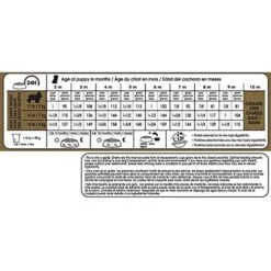 Royal Canin Cavalier King Charles Spaniel Puppy Breed Specific Dry Dog Food, 3 Lb. Bag 7 Royal Canin Cavalier King Charles Spaniel Puppy Breed Specific Dry Dog Food, 3 Lb. Bag -Zoomie Shop 51tTE32oF5L