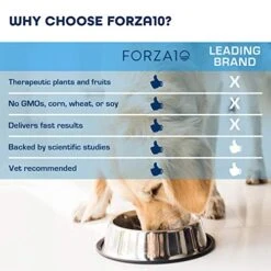Forza10 Legend Digestion Dry Grain Free Dog Food, Sensitive Stomach Dog Food With Curative Herbs, 5 Pounds, Premium Quality Wild Caught Anchovy Flavor, For Adult Dogs, All Breeds -Zoomie Shop 51uwsHR8OXL
