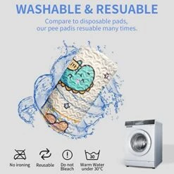 36" Wide Hexagonal Dog Pen Urine Pad Dog Urine Pad Puppy Pad, [PLAYPEN Not Included!] Reusable Whelping Playpen Crate Reusable Washable Pet Mattress Pads Pet Training Pads For Playpen, Crate, Kennel