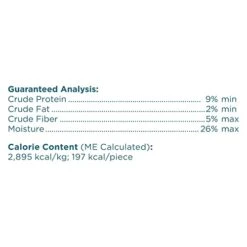 Blue Buffalo Nudges Jerky Chews Natural Dog Treats -Zoomie Shop 61FN49jTFfL